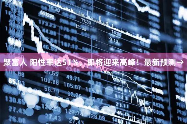 聚富人 阳性率达51%，即将迎来高峰！最新预测→